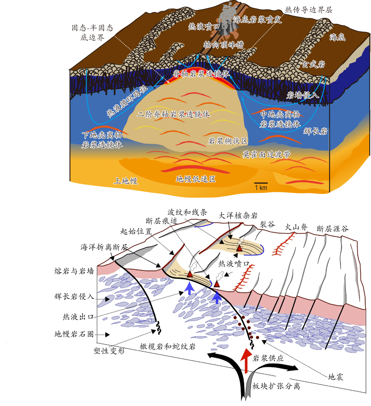 海相沉积_360百科