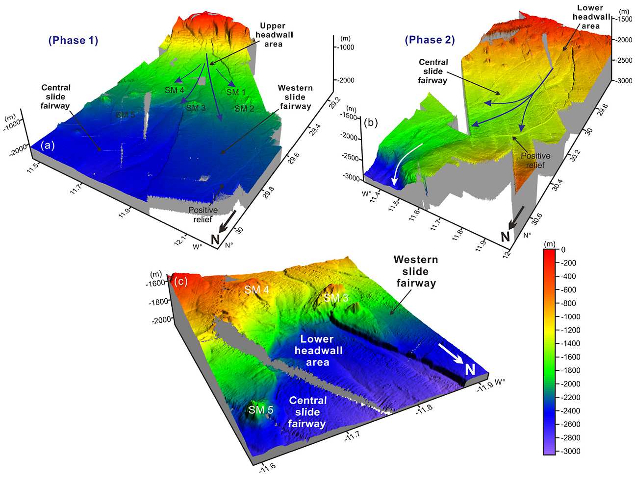 EPSL：深水地质灾害---阿加迪尔海底滑坡的形成时间和动力学过程被揭示