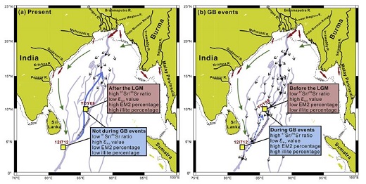 刘建国等-QSR: 北印度洋孟加拉扇沉积过程研究取得新进展