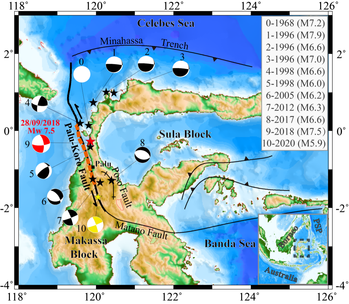 开放基金成果：揭示印尼2018年Mw7.5级Palu地震的孕震机制与Sulawesi地区的地震危险性