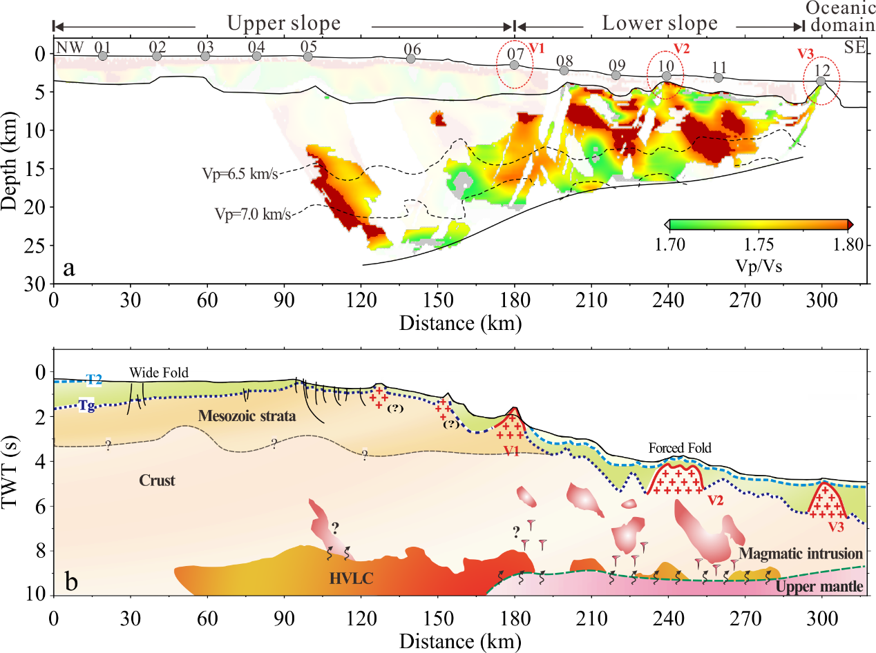 温庚庚 等-Tectonophysics：南海东北部岩浆活动及地壳伸展特征研究获新进展