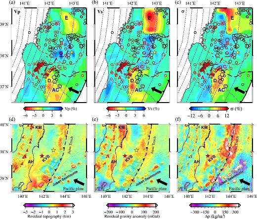 王志 林间-EPSL: 高精度研究揭示流体与海山俯冲对大地震的重要控制作用
