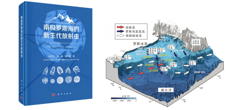 《南极罗斯海的新生代放射虫》出版发行