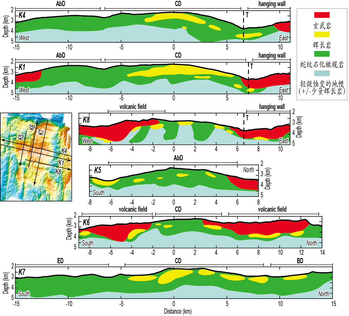 徐敏 等-GRL: 大洋中脊岩浆活动研究取得新进展